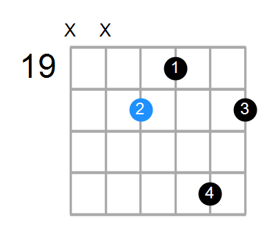 A#M9 Chord